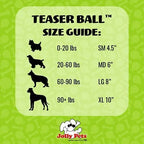 Jolly Pets Teaser Ball Dog Toy, Small/4.5 Inches, Red (1504 RD)