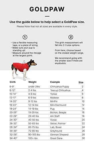 Goldpaw Rainpaw Waterproof Dog Raincoat - Durable Dog Rain Jacket for All Seasons - Easy to Wear, Adjustable, Premium Pet Outerwear - Made in The USA - Machine Washable - Navy - Size 20