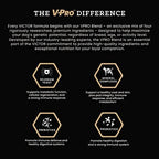 VICTOR Super Premium Dog Food – High Energy Dry Dog Food for Active Dogs – Gluten Free Canine Kibble with Beef and Chicken Meal Proteins for Sporting Dogs – All Breeds and All Life Stages, 5 lb