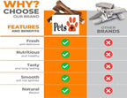 Pets Plus Split Antler Chews for Dogs – 6 Inch, Medium, 2-Pack – Natural Deer Antlers, Long-Lasting Dog Chew Bones, Odor-Free, for Aggressive Chewers & Dental Health