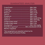 WholeHearted Grain Free Pork Beef & Lamb Recipe Dry Dog Food 25 lbs.
