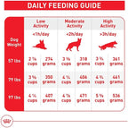 Royal Canin Size Health Nutrition Large Adult Dry Dog Food, 17 lb Bag