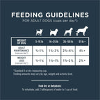 Instinct Freeze Dried Raw Meals, Natural Dry Dog Food, Grain Free - Wild Caught Pollock, 24 oz. Bag