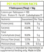 Peanut Butter Squeeze - 8oz Pouch All-Natural Dog Peanut Butter, Sourced and Made in The USA Grain Free Dog Treat 100% Natural, Lick mat Topper, Puzzle Toy Fill