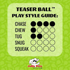 Jolly Pets Teaser Ball Dog Toy, Small/4.5 Inches, Blue