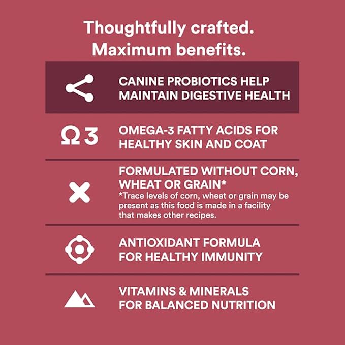WholeHearted Grain Free Pork Beef & Lamb Recipe Dry Dog Food 25 lbs.