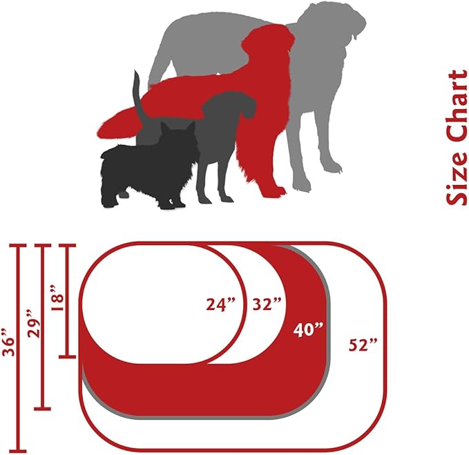 Majestic Pet 40 Inch Round Bagel Calming Dog Bed - Washable, Cozy Soft with Spine Support, Fluffy Donut Dog Bed 40x29x9 (Inch) - Lt. Black