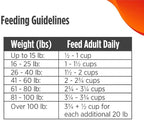 Nulo FreeStyle Limited Ingredient Dog Food, High-Protein Turkey Recipe, Grain-Free Natural Dry Dog Food for Adult Dogs & Puppies with Food Sensitivities, Single Animal Protein, 24 lb Bag