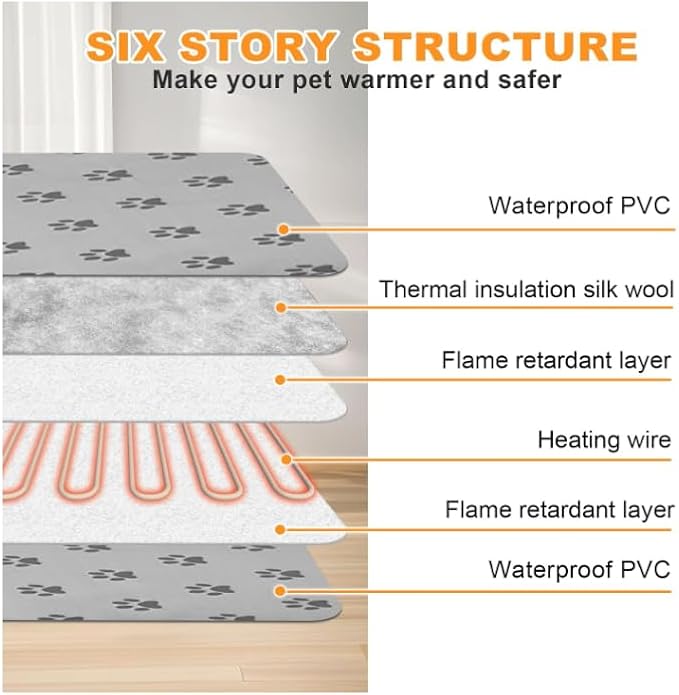 Bestio Extra-Large Dog Heating Pad 47×30 in Heated Dog Bed Intelligent Constant Temperature Switch and On Normally Open Function UL&MET Dual Authentication Metal Protective Tube-Paw