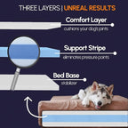 Barker Beds Giant Orthopedic Dog Bed for Large Dogs - 7" Thick Washable Big Dog Bed with Headrest - XL Water-Resistant Mattress - Durable Microsuede Cover - Comfy Pet Bed (Burgundy)