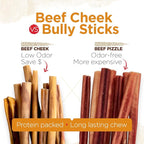 Natural Farm Bully Cheek Stick, 10-12 Inch (6-Pack)- Best Bully Stick Alternative, 100% Natural Beef Cheeks for Dogs- High Protein, Cleans Teeth Treats, Long Lasting Beef Chews for All Dog Sizes