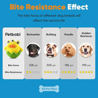 Petbobi Interactive Dog Toys Monster Active Ball for Dogs with Batteries, Self Moving Balls and Plush Cover for Small & Medium Dogs to Chase, Dog Toy Squeaky Crazy Bouncer Ball, Egg Breaker Bobby