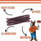 Bully Boy's Famous Beef Sticks Dog Treats | Free from Wheat, Corn, Soy, or Gluten | USA Sourced Ingredients | with Smokehouse Beef | Made in Utah | 15 oz - 1 Pack