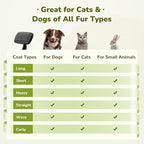 Pecute Self-Cleaning Slicker Brush for Dogs, Cats, Lightweight Dog Brush for Shedding Massaging Grooming, Cat Brush Gently Removes Loose Fur Undercoat for Dogs Cats Rabbits of All Hair Types