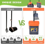 Dog Pooper Scooper Swivel Bin & Rake Kit with 55 Waste Bags, 46" Long Handle Adjustable Portable Non-Breakable Poop Scooper Easy to Clean Pet Waste