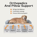 Dog Bed Large Sized Dogs-Orthopedic Waterproof Bed for Dogs,Large Dog Beds with Washable Removable Cover & Non-Slip Bottom