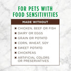Instinct Limited Ingredient Diet, Natural Dry Dog Food, Grain Free Recipe - Real Lamb, 4 lb. Bag