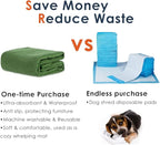 Washable Pee Pads for Dogs, Extra Large Reusable Dog Pee Pad, Waterproof Pet Mat, Dog Playpen Mats for Puppy Training Whelping Playpen Pads