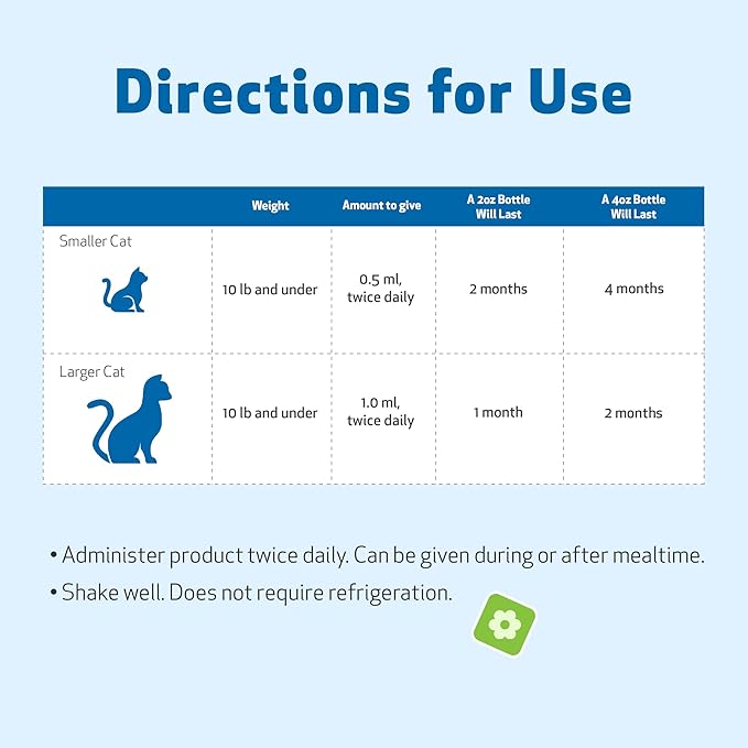 Pet Wellbeing Young at Heart for Cats - Vet-Formulated - Heart Health, Circulatory & Cardiovascular System, Hawthorn, Motherwort, Schisandra - Holistic Supplement 4 oz (118 ml)