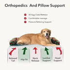 Christmas Dog Bed Large Sized Dogs-Orthopedic Waterproof Dog Beds,Comfort Pets Couch Sofa with Washable Removable Cover,Christmas Holiday Themed Pet Bed for Large Cat Dogs