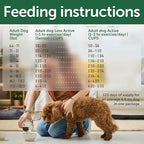 Nature's Protection Dry Dog Food for Small, Medium & Large Breed - High Protein, Grain Free Tear Stain Diet - Dog Kibble for Puppy & Adult Dogs with Red Fur (Superior Care - Lamb, 22 lb)