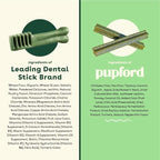 Pupford Dental Chews for Dogs, All-Natural 4-Inch Sticks for Plaque, Tartar & Bad Breath, Grooved Texture, Limited Ingredients, Made in USA (30 Count)