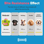 Petbobi Interactive Dog Toys Monster Active Ball for Dogs with Batteries, Self Moving Balls and Plush Cover for Small & Medium Dogs to Chase, Dog Toy Squeaky Crazy Bouncer Ball, Rock Bobby