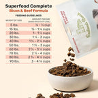 BADLANDS RANCH - Superfood Complete, Air-Dried Adult Dog Food - High Protein, Zero Fillers, Superfood Nutrition by Katherine Heigl (64 oz, Beef & Bison Formula)