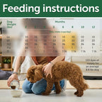 Nature's Protection Grain Free Dry Puppy Food for Small Breed - High Protein & Tear Stain Formula - Small Dog Food Kibble for Red Fur Puppies (Superior Care - Salmon, 22 lb)