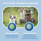 Dog Toys，Super Interactive Dog Ball，Automatic Play，Hands-Free Fun，Superior Material—E-TPU Material Safe and Non-tpxic，Lightweight and Silent， AUTO PET Toy Ball for Medium and Large Dogs