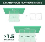 FXW Pawadise Acrylic & Wire Mesh Indoor Dog Playpen, Heavy Duty 24 Inch 2 Panels Metal Dog Pen for Puppy and Small Dogs, White│Patented