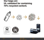Typlastics Poop Bags for Dogs with Dispenser, Unscented Waste Bags, 360 Count, 24 Pack of 15, Black,70% Recycled Content