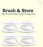 Jasper Dog Toothbrush, 360 Dog Tooth Brushing Kit, Finger Toothbrush, Cat Tooth Brush, Teeth Cleaning, Pet Tooth Brush for Small & Large Pets, Pet Toothpaste Not Included, 4-Pack Clear