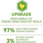 OPET Freeze Dried Cat Food, Chicken & Salmon Oil Recipe, Complete & Balanced Meal or Topper, Premium, Healthy, Grain Free, High Protein Raw Cat Freeze Dried Treats (10 oz, Chicken)