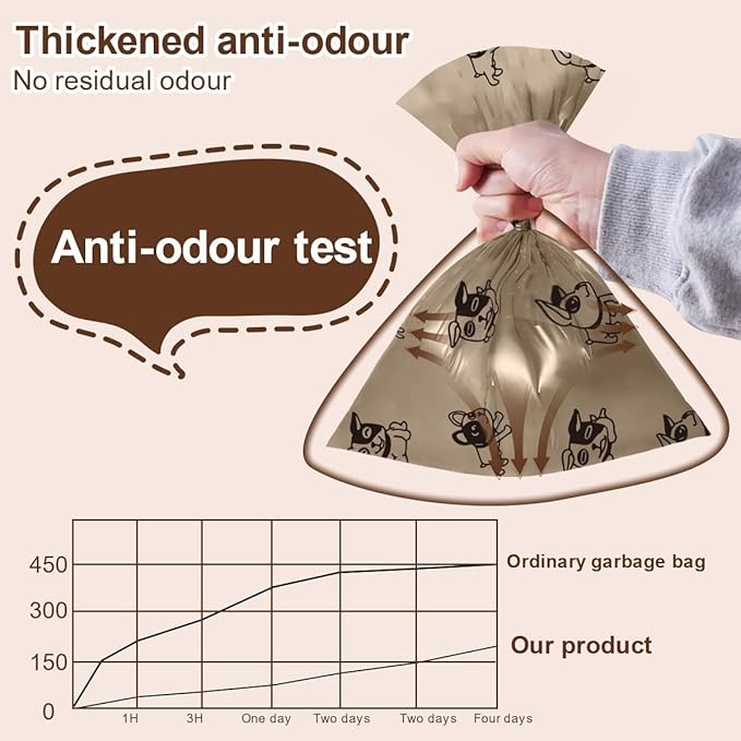 Thick Strong Leak Proof Waste Bag for Dogs with Holder-270 CoffeeLarge Poop Bags,Biodegradable Dog Poo Bags with Corn Starch Blended Compostable Bag