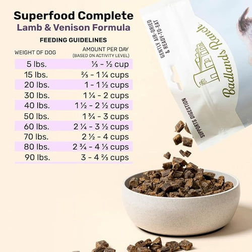 BADLANDS RANCH by Katherine Heigl- Superfood Complete, Air-Dried Adult Dog Food - High Protein, Zero Fillers, Superfood Nutrition (64 Ounce (Pack of 4), Lamb & Venison)