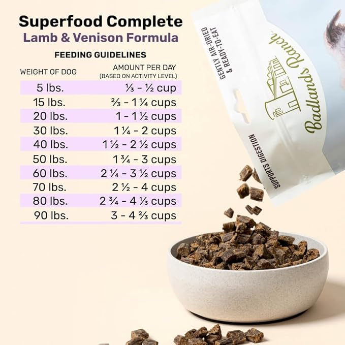 BADLANDS RANCH by Katherine Heigl- Superfood Complete, Air-Dried Adult Dog Food - High Protein, Zero Fillers, Superfood Nutrition (64 Ounce (Pack of 2), Lamb & Venison)