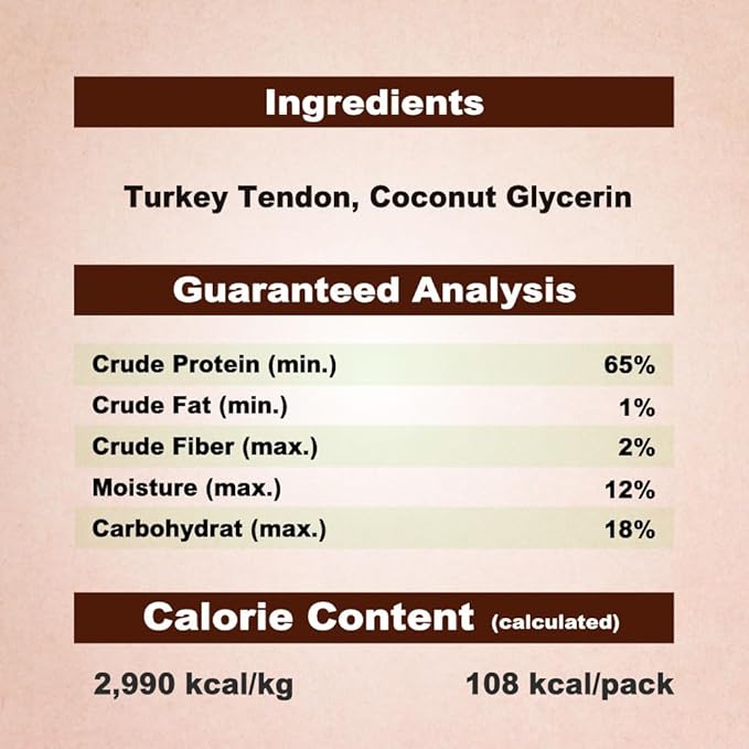 AFreschi Turkey Tendons for Dogs, USA-Sourced, Healthy Dog Treats, Rawhide-Free Puppy Chews, Long Lasting, All Natural, Hypoallergenic Dog Treats for Medium Breeds, 20 Count Box Bone (M)