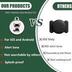 2025 Smart GPS Tracker for Dogs, Mini Cat GPS Tracker, Positioning Smart Alarm Pet Tracker, Waterproof and Drop-Proof, Extra Long Battery Life of 365 Day, No Subscription