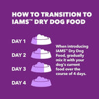 IAMS Advanced Health Healthy Digestion Adult Dry Dog Food with Real Chicken, 13.5 lb. Bag