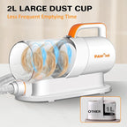 Pet Grooming Kit with Vacuum, All-in-1 Professional Deshedding Tools for Dogs & Cats - Low Noise Dogs Vacuum Cleaner with 2L Large Capacity Dust Cup for Shedding Pet Hair