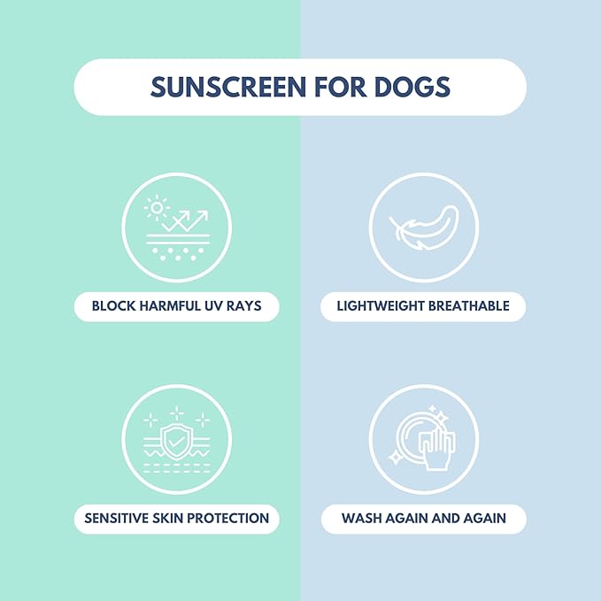 Spark Paws Sunblock Dog T-Shirt, SPF30 Protection, Lightweight Breathable Quick Dry for Dogs with Sensitive Skin - Blue & Mint (Set of 2) - 5XL