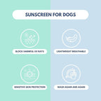 Spark Paws Sunblock Dog T-Shirt, SPF30 Protection, Lightweight Breathable Quick Dry for Dogs with Sensitive Skin - Blue & Mint (Set of 2) - 3XL