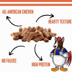 Bully Boy's Famous Chicken Training Nibs Dog Treats | Free from Wheat, Corn, Soy, or Gluten | USA Sourced Ingredients | with Smokehouse Chicken | Made in Utah | 7 oz - 2 Pack