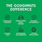 Goughnuts — Dog Toys for Aggressive Chewers | Virtually Indestructible Pull Toy for Breeds Such as Pit Bulls and German Shepherds | Heavy Duty Tug Dog Toy | Medium | Pink