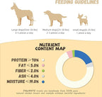 Dog Treats Chicken Wrapped Rawhide Sticks w/Taurine, Long Lasting Dog Chews Trainning Snacks High Protein, Natural Chicken Treats for Small Medium Large Dogs 20-21 Counts, 10.6 oz