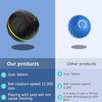 Interactive Dog Toys Dogs Ball,Moving Dog Toy with Touch Activated,Anti Boredom Dog Toys for Small Medium Dogs,Tough Motion Activated Automatic Vibrating Dog Ball,USB Rechargeable(Green)