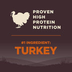 Wellness CORE Dry Dog Food, Grain-Free, High Protein, Natural, Original Turkey & Chicken Recipe, (12-Pound Bag)