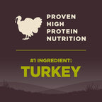 Wellness CORE Dry Dog Food, Grain-Free, High Protein, Natural, Healthy Weight Turkey & Chicken Recipe, (26-Pound Bag)