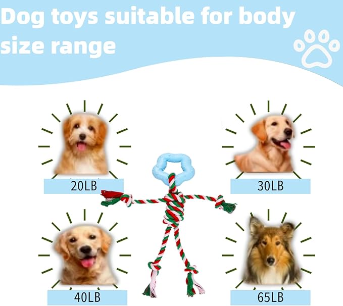 Christmas Puppy Teething Toy for Small & Medium Dogs (20–65lbs), TPR + Cotton Rope Chew Toy for Aggressive Chewers, Indoor & Outdoor Teeth Cleaning Toy for 2–12 Month Dog